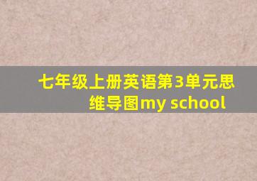 七年级上册英语第3单元思维导图my school